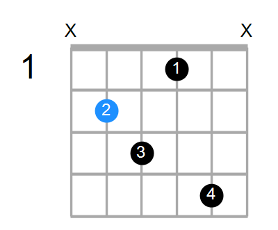 B6b5 Chord